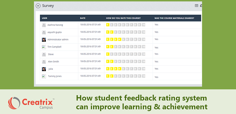 Student feedback