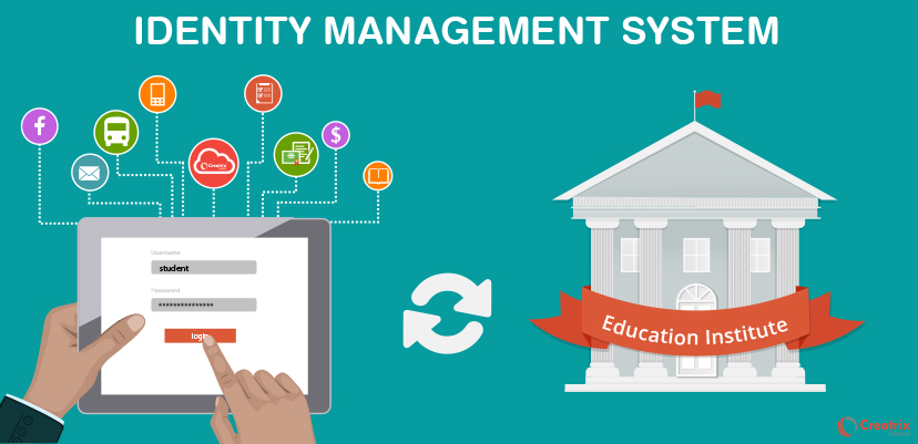 Identity Management System