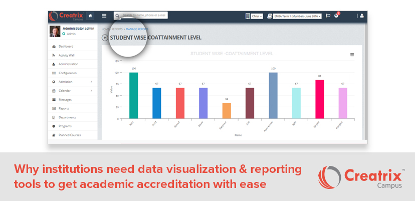 Academic Accreditation