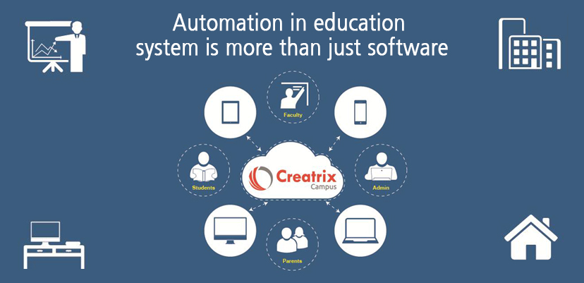 educationautomation