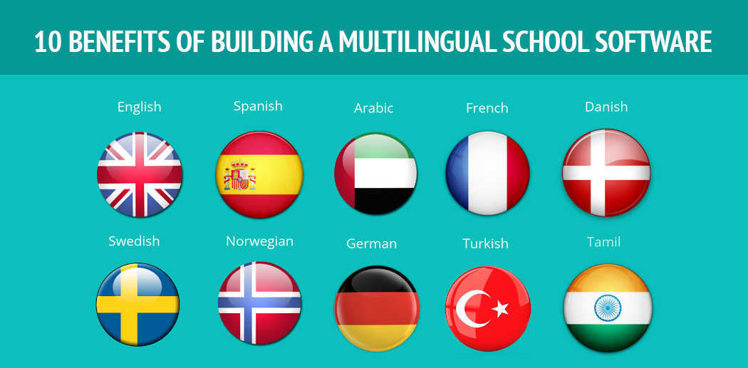 Multilingual school software