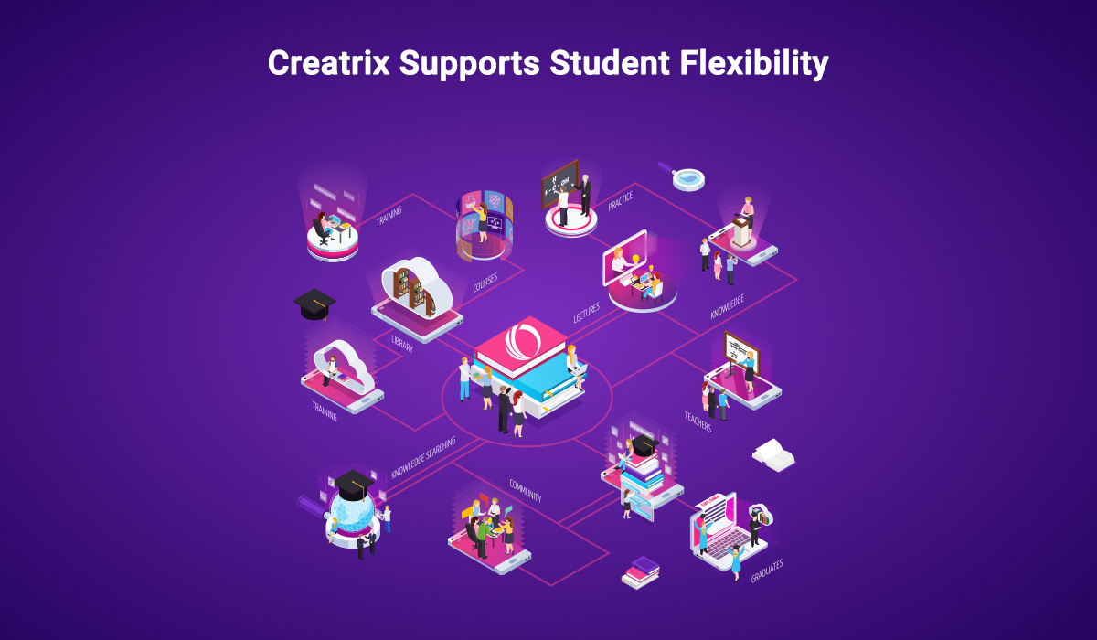 Student Flexibility