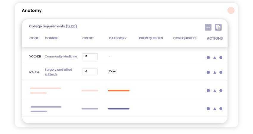 Customize curriculum and assessments