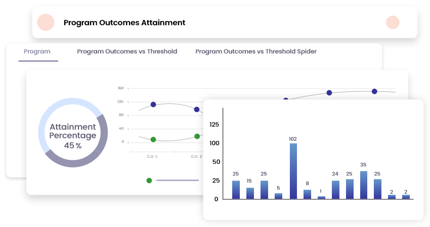 Manage preceptors, rotations, and sites