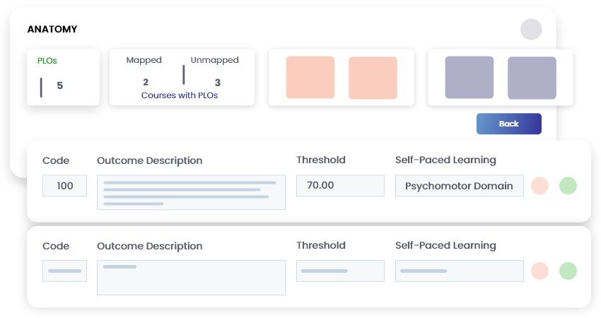 Simplified curriculum mapping