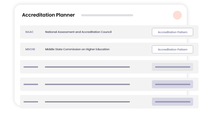 single platform for multiple accreditation