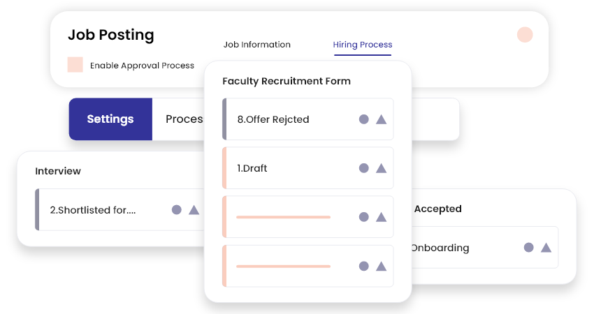 Gain transparency into your faculty