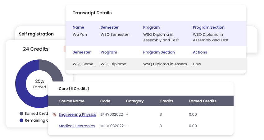 More-than-just-transcripts