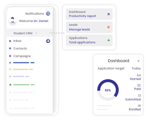 Target better and engage right 