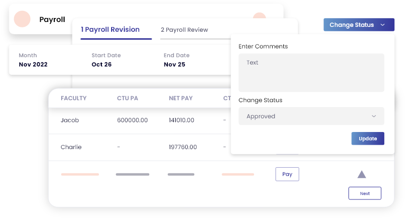 For the aerial payroll view 