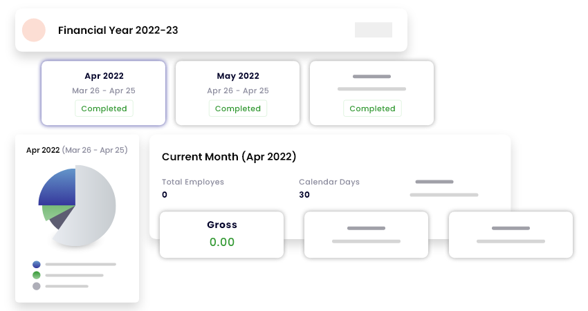 Lightning fast rules configurations