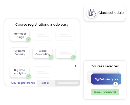 Optimize self-registrations