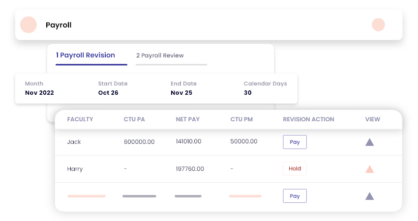 Payroll confidence begins with Creatrix