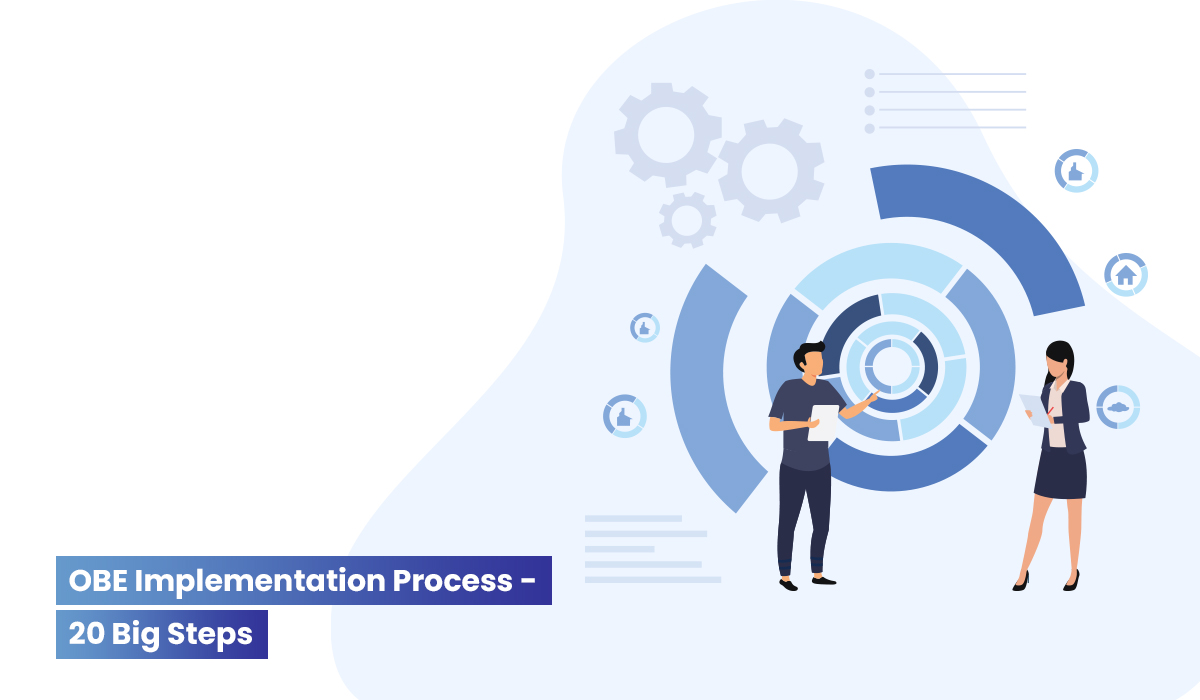 OBE Implementation Process