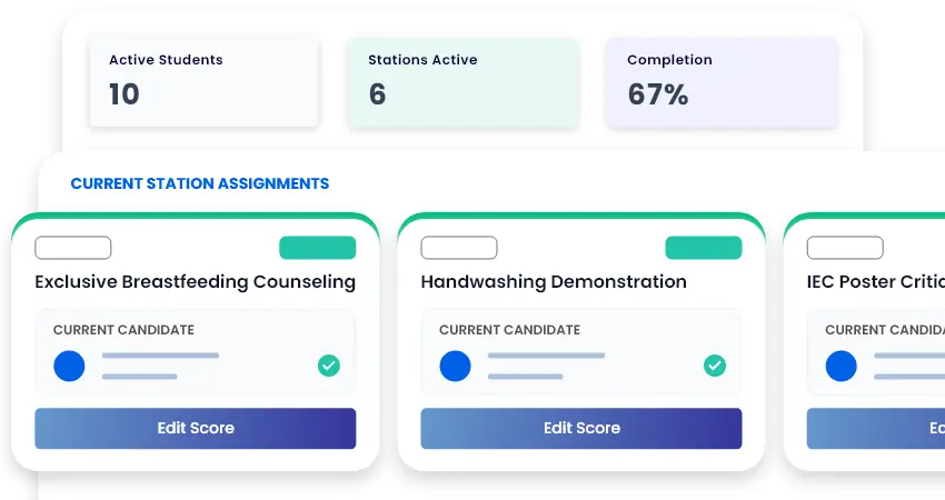 Integrated Assessments, OSCEs & Clinical Evaluation