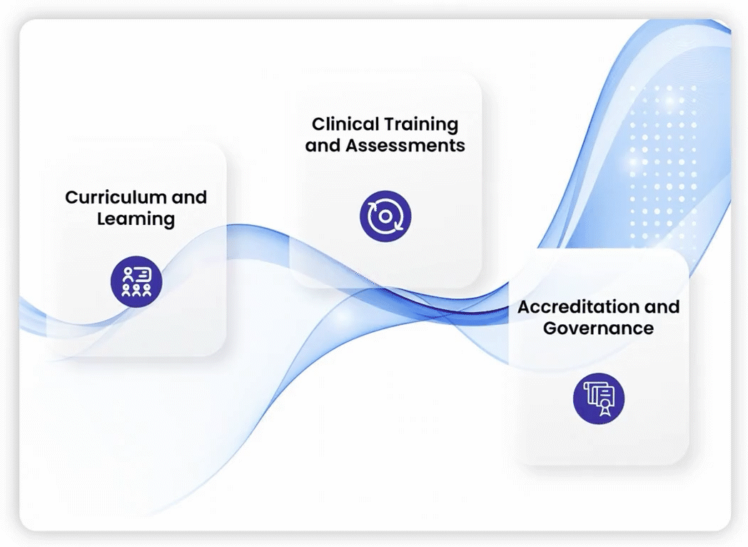 Health-Science-Education-management-software