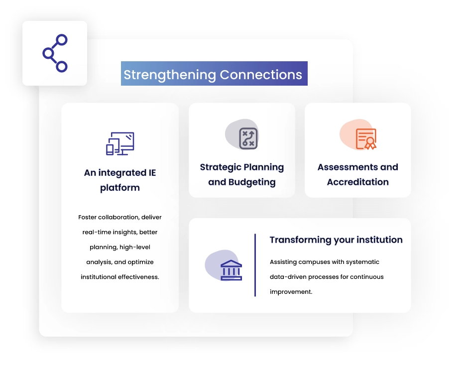 maximizing_institutional_effectiveness