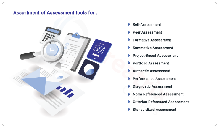 tools for CCE