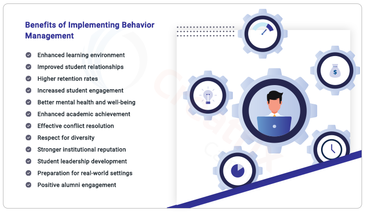 benefits of implementing behavior management