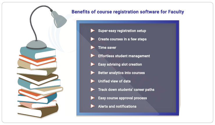 benefits of course registration software for faculty