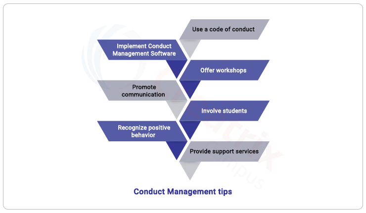 conduct management practical tips