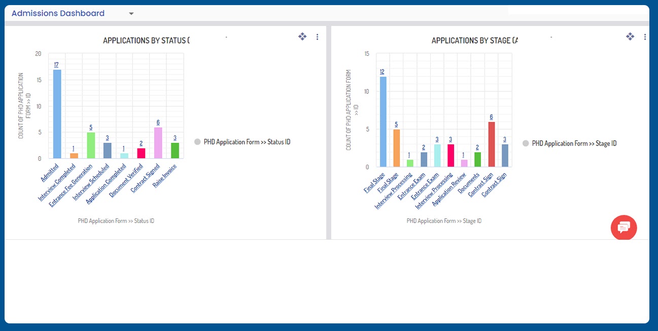 features of CRM