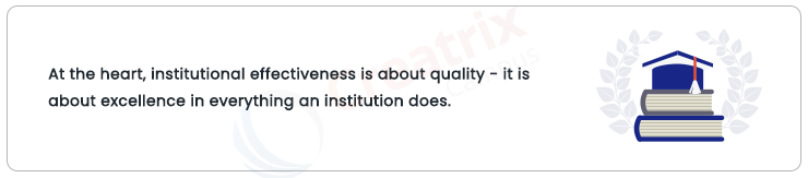  Institutional Effectiveness defination