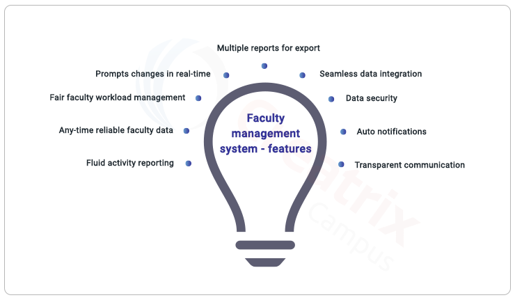 features of faculty management system