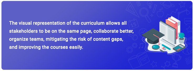 centralized platform for curriculum management