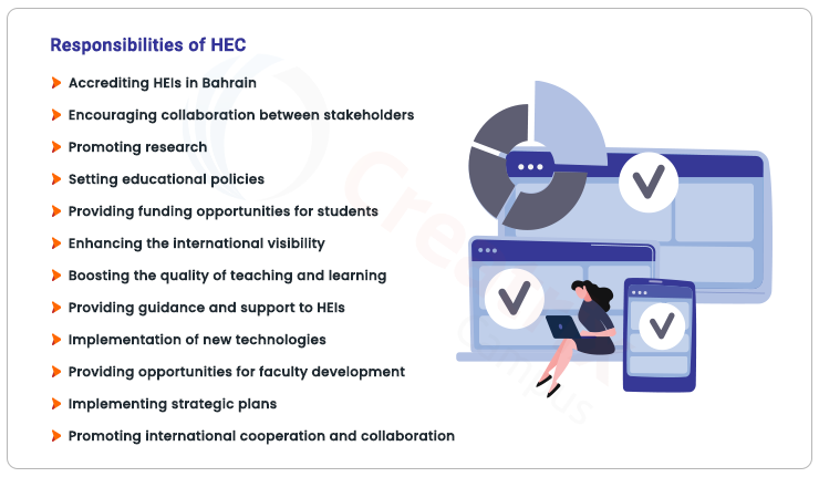 Key responsibilities and functions of HEC