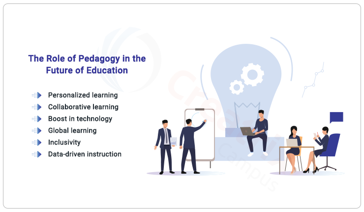 future of pedagogy in modern teaching and learning