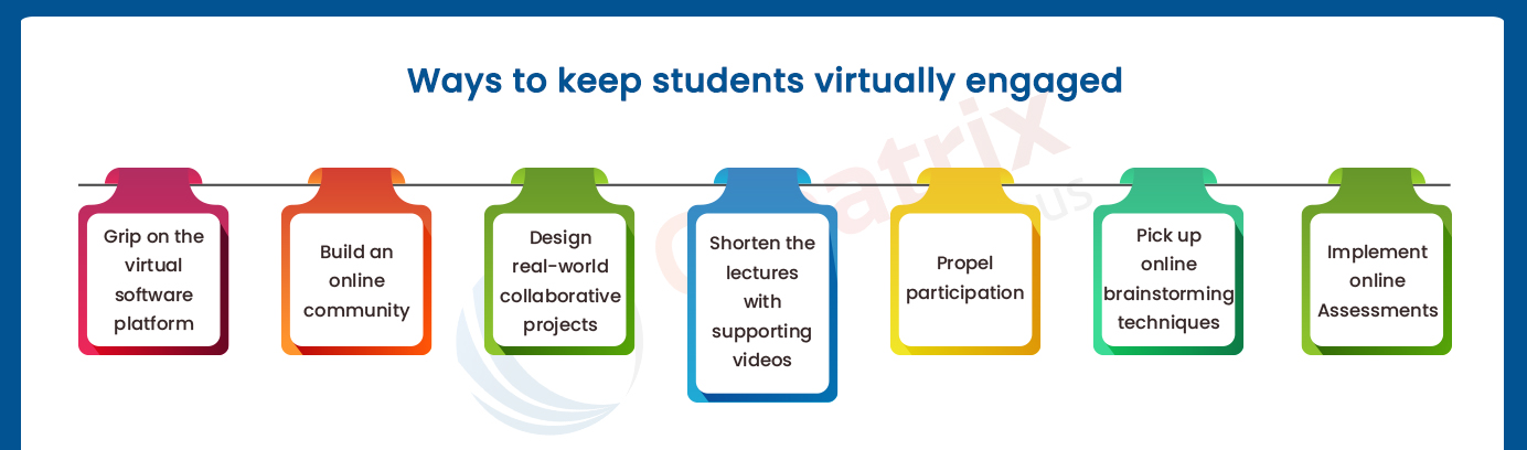 How to keep students virtually engaged during Covid-19?