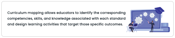 curriculum mapping