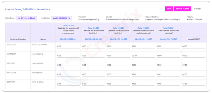 rubrics in assessment