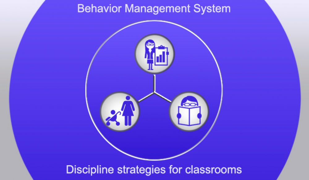 Behaviorsystem