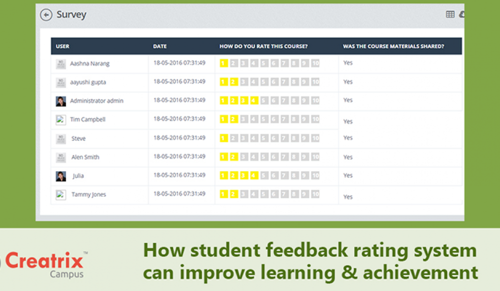 Student feedback