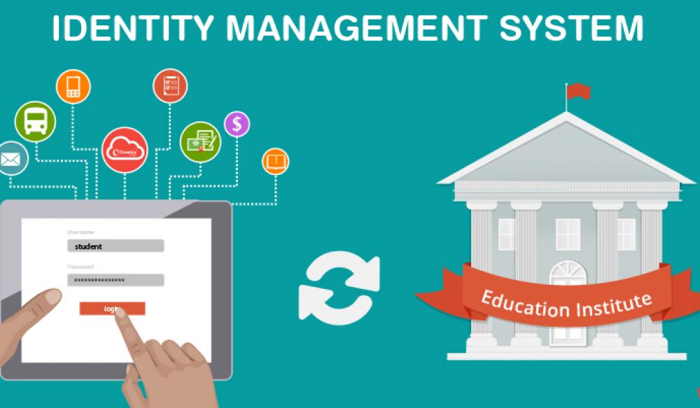 Identity Management System