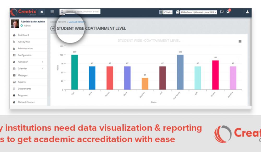 Academic Accreditation