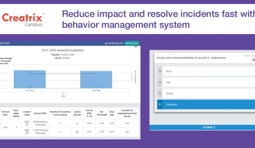 behavior management system