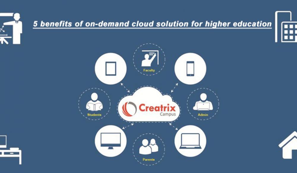 cloud education on demand