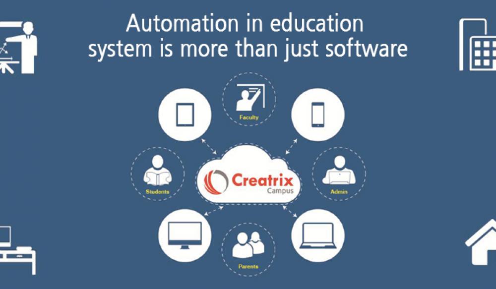 educationautomation