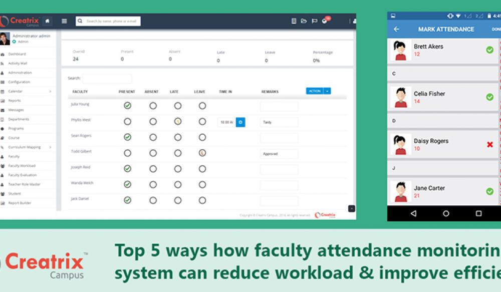 Faculty attendance