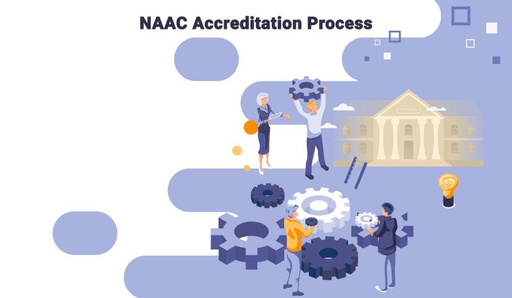 NAAC Accreditation Process