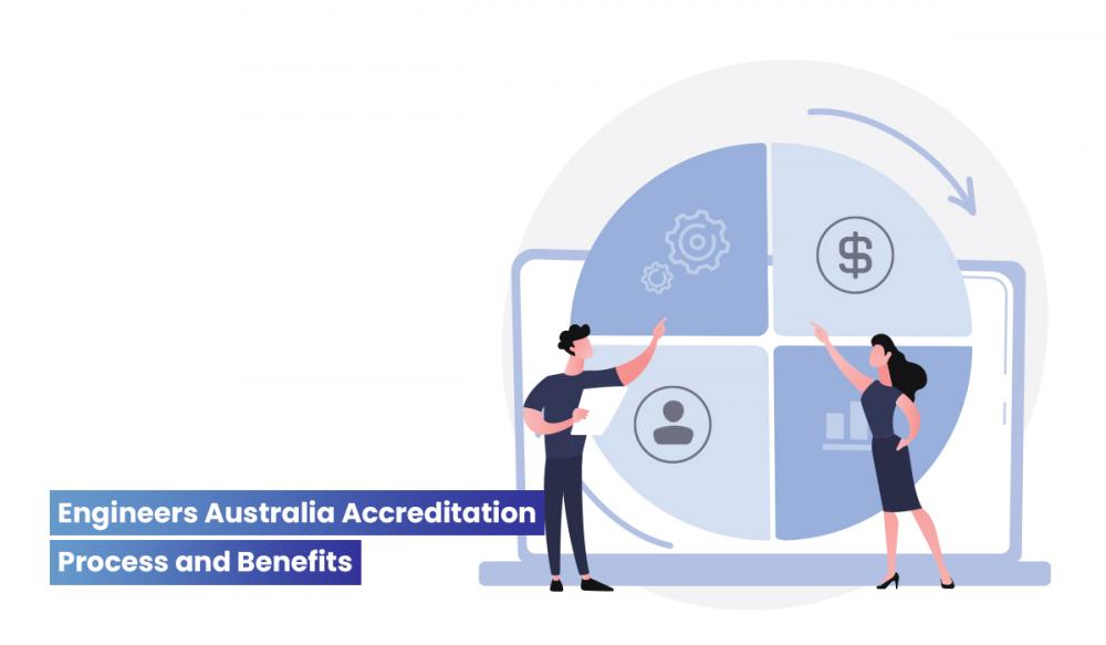 EA Accreditation Process